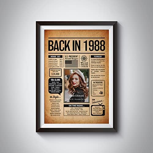 Back in 1988 Poster Sign, Personalized Birthday Gifts Idea, Custom 1988 Historical Birthday Newspaper, Born in 1988 Birthday Party Decorations, Fun Fact for the Day You Were Born, Decor Art Print