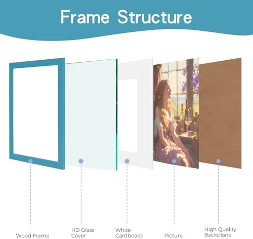 Muzilife Teal 8x10 Wood Picture Frame with Mat, Real Glass Cover, 2 Pack
