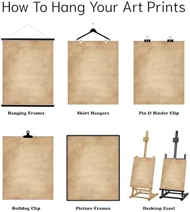 Harley Motorcycle Garage Wall Art Decor, Set of 6 Wall Art, 8"x10" Unframed | Technical Drawings Suit Bikers and Riders, With Ready-to-Mount Designs for Man Caves, Offices, Workshops or Gift Giving