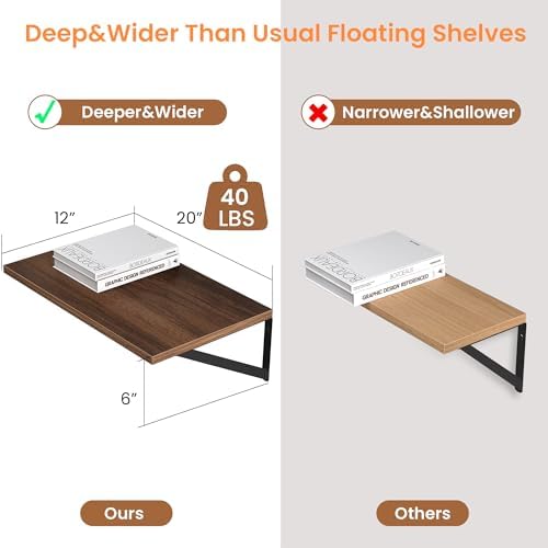 Heimlove 20W x 12D Deep Floating Shelves Set of 2 Walnut