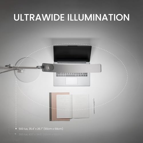 BenQ e-Reading Desk Lamp - Ultrawide and Bright Lighting, Dimmable, Dual Smart Mode, Adjustable Arm, Auto-dimming, High CRI, Eye-caring Lamp for Home Office, Reading, Study, Craft, Matte Blue.