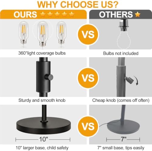 Torondo 70’’ Dimmable Floor Lamp, 3 x 800LM LED Edison Bulbs Included, Industrial Floor Lamps for Living Room, Rustic Tall Lamps Standing Lamp for Bedrooms Living Room