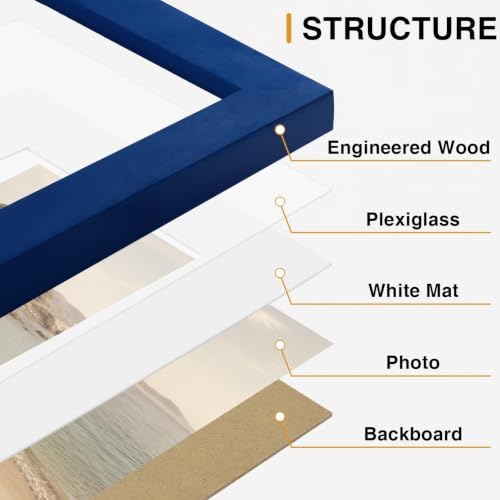 Vittanly 8.5x11 Picture Frames Set of 5, Certificate Frame, Royal Blue