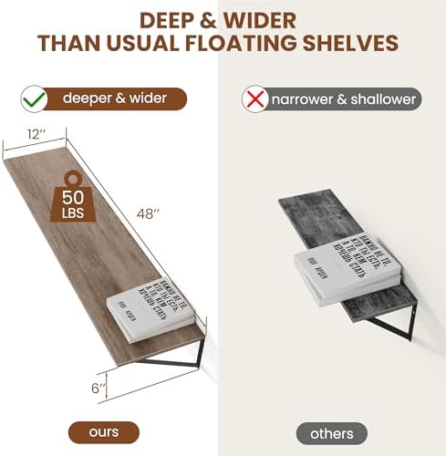 Heimlove 48W x 12D Deep Floating Shelves Set of 2 Grey
