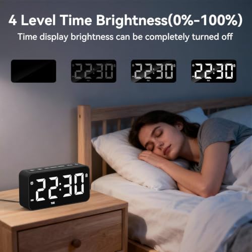 Small Plug in Digital Alarm Clocks for Bedrooms Living Room Study Loud Bedside Desk Clock with Battery & Memory Function Dual Alarm 3 Modes Weekends Weekdays Every Day for Kids Heavy Sleepers Adults