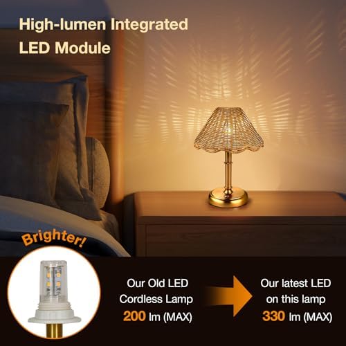 Mini Cordless Boho Rattan Table lamp, 5200-mAh Rechargeable Battery, 3-Level Brightness Dimmable, Build-in Integrated LED 320 Lumen Max, Rattan Shade, for Bedside Restaurant Dining Table