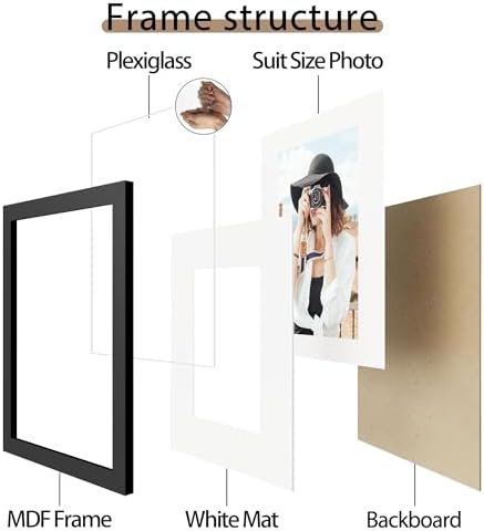 Picrit 11x15 Picture Frame Set of 12, Modern Gallery Wall Frames, Black