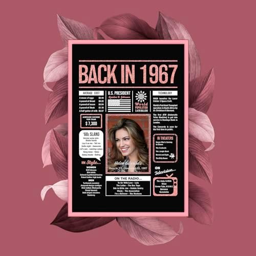 Happy 58th Birthday Decorations For Women - Personalized 58 Year Old Gifts for Her, 58 Birthday Decorations Rose Gold, 58 Yr Old Bday Decor, Party Supplies, Back In Poster, Female Birthday Presents
