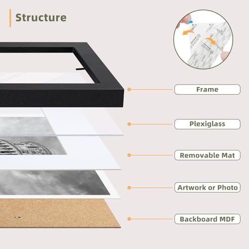 HappyHapi 4x6 Picture Frames Set of 10, Tabletop or Wall Display Pictures 3.5x5 with Mat or 4x6 Without, Multi Photo Frames Collage (Black) (Pack of 3)