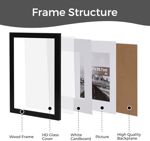 Muzilife Black A4 Picture Frame with Mat, Clear Shatterproof Cover,2 Pack