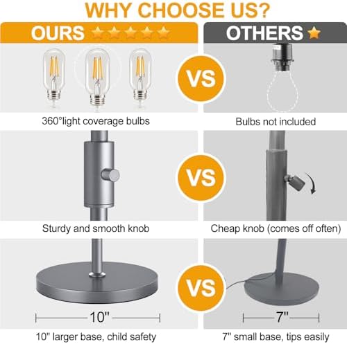 Torondo Dimmable Industrial Floor Lamps for Living Room, Gray Tree Standing Tall Lamps with 3 Elegant Teardrop Cage Head & 800 Lumens LED Bulbs for Bedroom Office