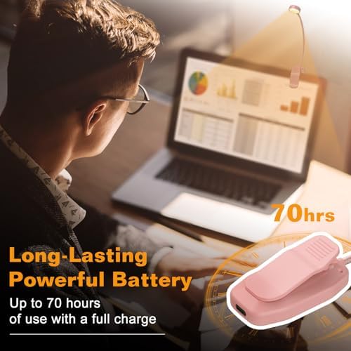 KTEBO 2 Pack Rechargeable Book Light Clip-On Reading Light for Books in Bed