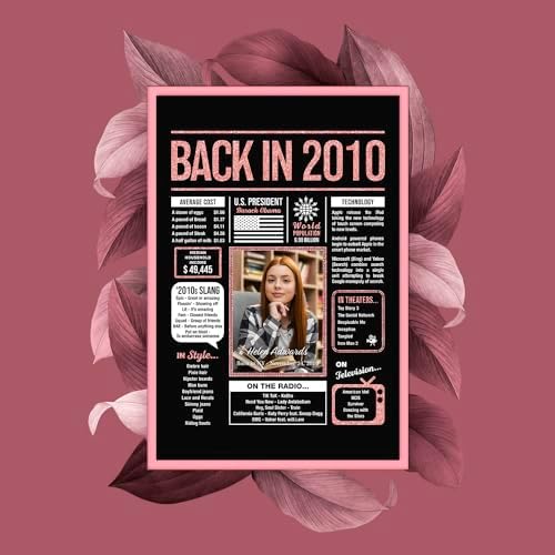 Happy 15th Birthday Decorations For Girls - Gifts For 15 Years Old Girls Personalized, Rose Gold 15 Birthday Party Decorations, 15th Birthday Poster Sign, 15 yr Old Bday Decor, Birthday Presents