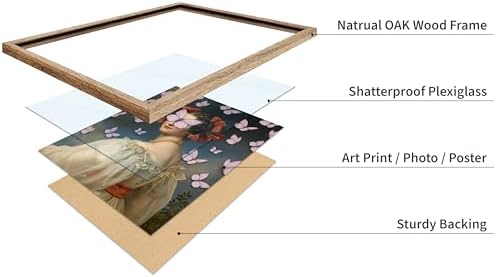 Poster Master Auguste Strobl Print - Portrait Painting Poster - Altered & Pop Art - Housewarming Gift for Men & Women - Aesthetic Decor for Bedroom, Living Room or Office - 16x20 Beige Framed