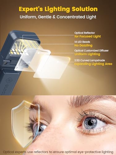 Glocusent 14 LED Book Light for Reading in Bed, USB-C Rechargeable
