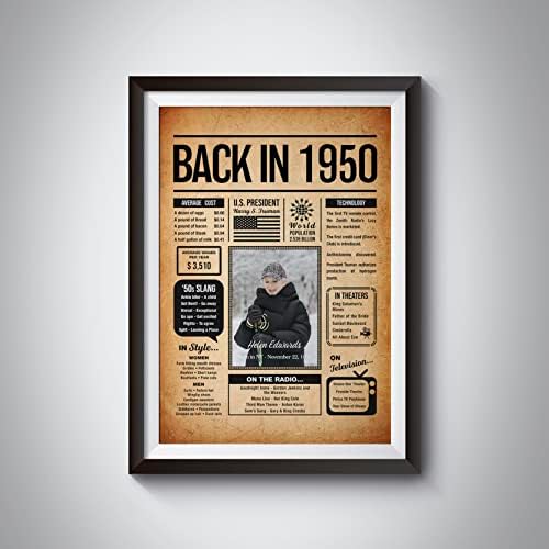Back in 1950 Poster Sign, Personalized Birthday Gifts Idea, Custom 1950 Historical Birthday Newspaper, Born in 1950 Birthday Party Decorations, Fun Fact for the Day You Were Born, Decor Art Print