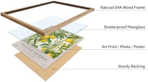 Poster Master William Morris Poster - Lemon Tree Print - Botanical Art - Fruit Art - Exhibition Piece - Lemon Illustration - Floral Design - Aesthetic Print - Colorful Kitchen Wall Decor - 11x14 Beige Framed