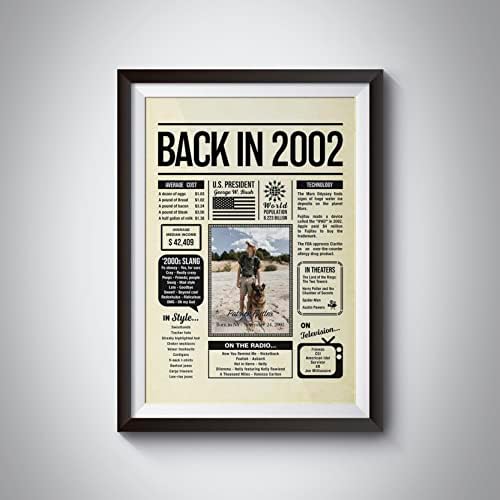 Personalized 23 year old birthday gifts - Back in 2002 Poster - Centerpiece Table Decorations 23rd Birthday Party - Custom Born in 2002 Newspaper Vintage Poster for Him, Her