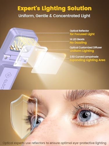 Glocusent 14 LED Book Light for Reading in Bed, USB-C Rechargeable