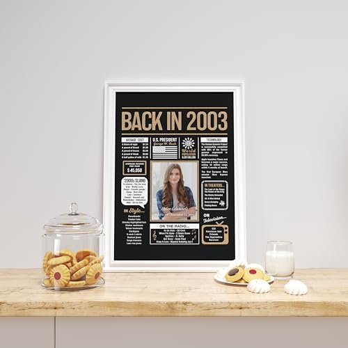 Personalized 22nd Birthday Party Decorations Men, Women, Him, Her - Custom Gifts Idea For 22 Years Old, Back In The Year You Born Newspaper For 22nd Birthday Poster No Frame Black Gold