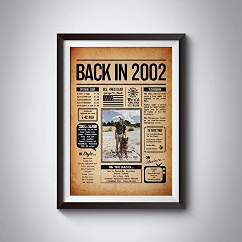 Back in 2002 Poster Sign, Personalized Birthday Gifts Idea, Custom 2002 Historical Birthday Newspaper, Born in 2002 Birthday Party Decorations, Fun Fact for the Day You Were Born, Decor Art Print