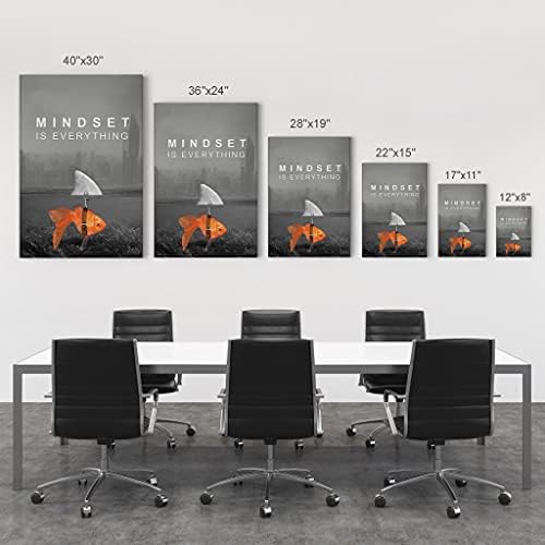 Smile Art Design Mindset is Everything Wall Art Canvas Print Black and White Goldfish Shark Entrepreneur Inspirational Motivational Quote Living Room Office Decor Ready to Hang 22x15