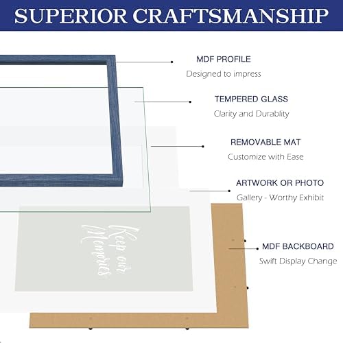 An&He 6x8 Picture Frame with Mat, Blue Photo Frame for Wall & Tabletop Display, Holds 5.5x7.5 or 3.5x5.5 Photos, Gallery Wall Frame for Home Décor