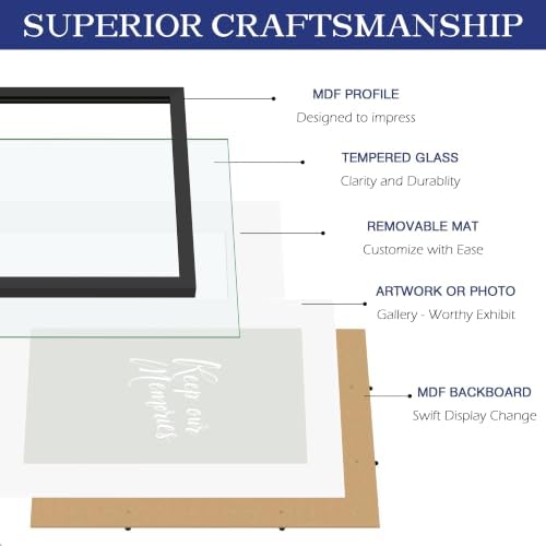 An&He 6x8 Picture Frame with Mat, Black Photo Frame for Wall & Tabletop Display, Holds 5.5x7.5 or 3.5x5.5 Photos, Gallery Wall Frame for Home Décor