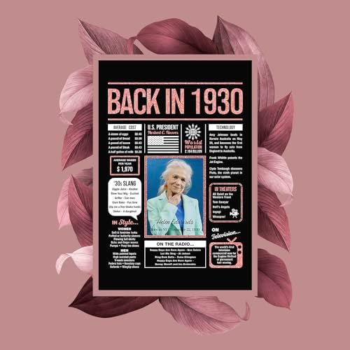 Happy 95th Birthday Party Decorations For Women Rose Gold - Gifts For 95 Year Old Women, Personalized 95th Birthday For Mom, Grandma, 95 Yr Old Bday Decor, Back In The Day You Born Birthday Poster