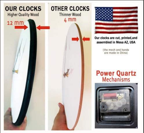 White Rooster Tavern Wall Clock | Ultra Quiet Quartz Mechanism | Hand Made in USA Beautiful Crisp Lasting Color | Comes in 8 Sizes | 15-Inch