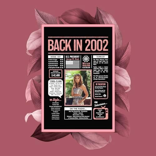 Happy 23rd Birthday Decorations For Women - Personalized 23 Year Old Gifts for Her, 23 Birthday Decorations Rose Gold, 23 Yr Old Bday Decor, Party Supplies, Back In Poster, Female Birthday Presents