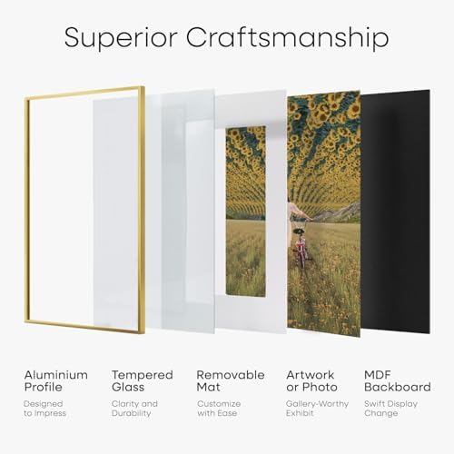 Homeforia 14x20 Gold Diploma Frame, High-End Metal, 8.5x11 Mat, Glass