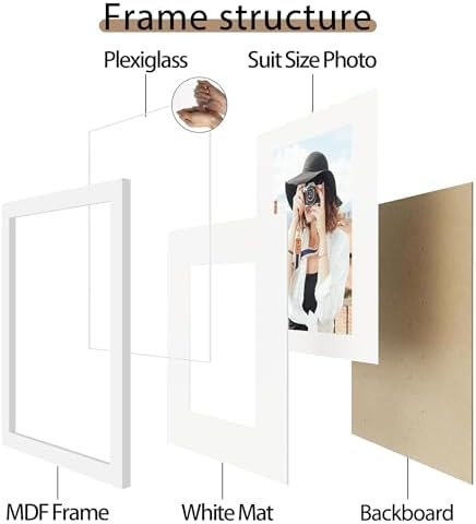 Picrit 16x20 Picture Frame Set of 12, Modern Gallery Wall Frames, White