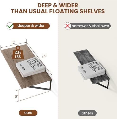 Heimlove 24W x 12D Deep Floating Shelves Set of 2 Grey