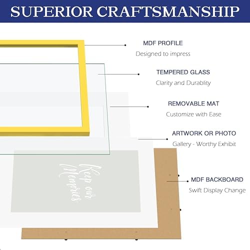 An&He 6x8 Picture Frame with Mat, Yellow Photo Frame for Wall & Tabletop Display, Holds 5.5x7.5 or 3.5x5.5 Photos, Gallery Wall Frame for Home Décor