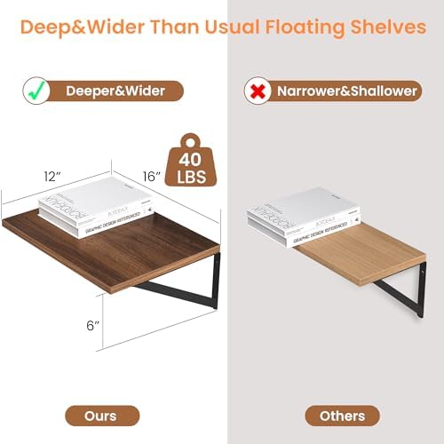Heimlove 16W x 12D Deep Floating Shelves Set of 2 Walnut
