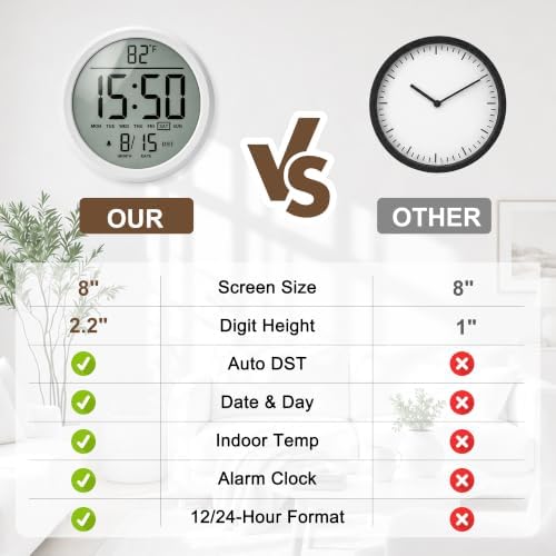 8" Round Digital Wall Clock Battery-Operated, Large Display Clock