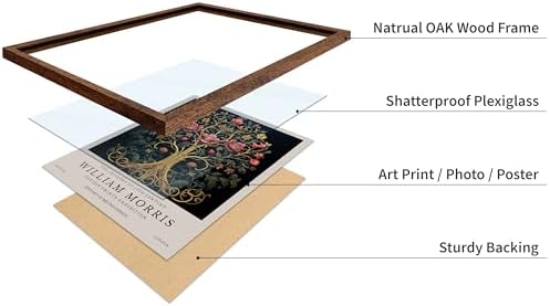 Poster Master William Morris Poster - Tree of Life Print - Flower Art - Tree Illustration - Exhibition Artwork - Aesthetic Artwork - Great Office or Bedroom Decor - 11x14 Brown Framed