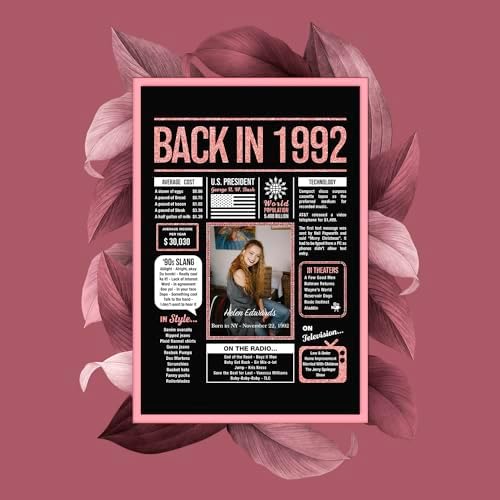 Happy 33rd Birthday Decorations For Women - Personalized Gifts For 33 Year Old Women, Rose Gold 33 Birthday Decorations, 35 Bday Decor Back In The Day You Were Born, Centerpiece Table Decorations 35