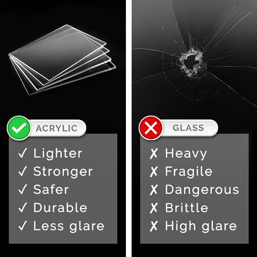 Clear Acrylic Round Blank 11" Plexiglass DIY Project Piece .118 Inch Thick Tile for Replacing Broken Glass in Picture Frames by Marketing Holders