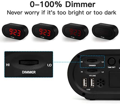 REACHER Small Dimmable LED Digital Alarm Clock with USB Charger