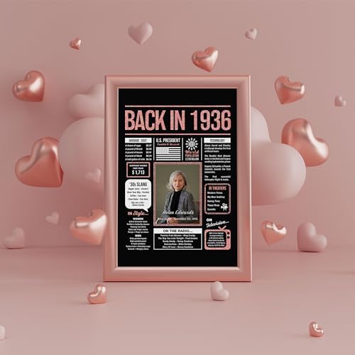 Happy 89th Birthday Party Decorations For Women Rose Gold - Gifts For 89 Year Old Women, Personalized 89th Birthday For Mom, Grandma, 89 Yr Old Bday Decor, Back In The Day You Born Birthday Poster