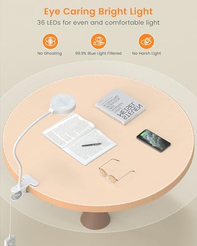 Glocusent 5W Desk Lamp with Remote, 3 Colors & 5 Brightness Reading Lights
