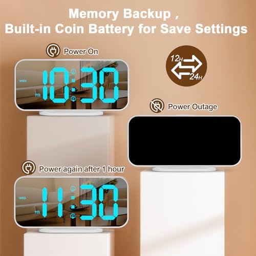 ALANAS Slim Digital Alarm Clock, Big Mirror Display with Dual USB Charger Ports, Dual Alarms, Snooze, 4-Level Adjustable Dimmer, for Bedroom, Office, Desk, Dorm, College Students, Home (Blue)