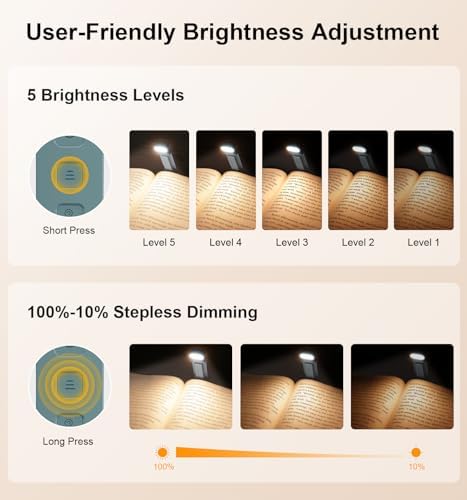 Gritin Reading Light, Rechargeable Book Light for Reading in Bed
