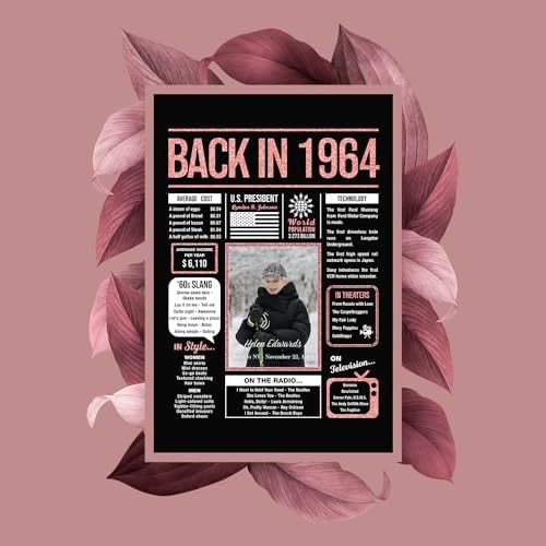 Happy 61st Birthday Decorations For Women - Personalized 61 Year Old Gifts for Her, 61 Birthday Decorations Rose Gold, 61 Yr Old Bday Decor, Party Supplies, Back In Poster, Female Birthday Presents