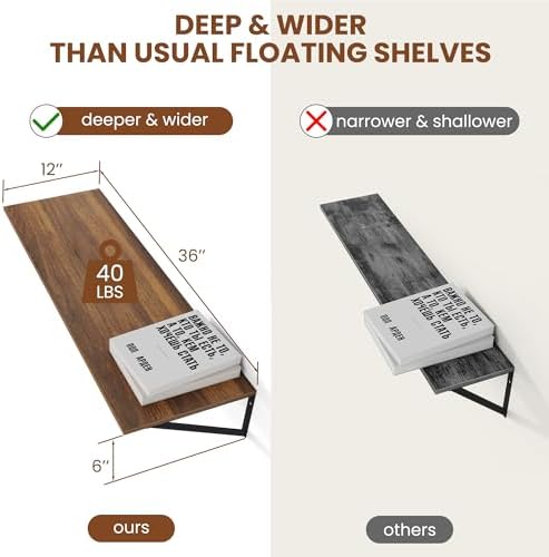 Heimlove 36W x 12D Deep Floating Shelves Set of 2 Walnut