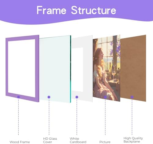 Muzilife Purple 8x10 Wood Picture Frame with Mat, Real Glass Cover, 2 Pack