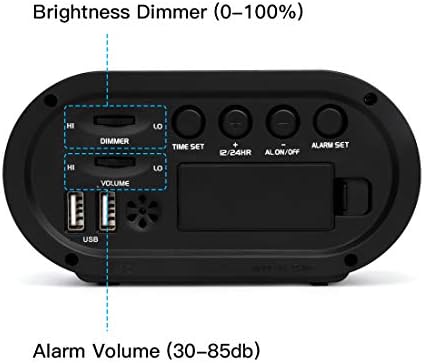 REACHER Small Dimmable LED Digital Alarm Clock with USB Charger