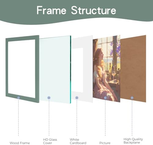 Muzilife Green 5x7 Wood Picture Frame with Mat, Real Glass Cover, 4 Pack